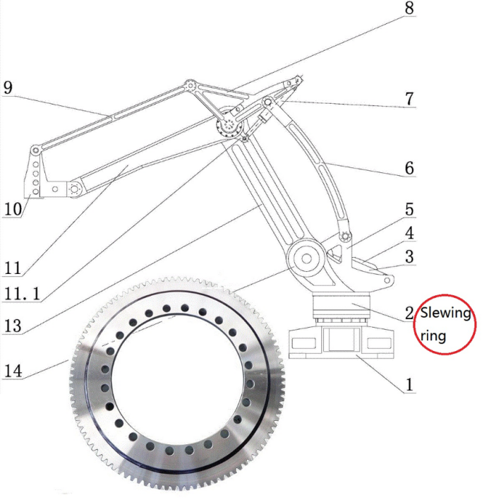 0-single-row-cross-roller-slewing-bearing-FANAC-Logistics-storage-and-handling-robot-six-axis-Robotic-arm-robot.