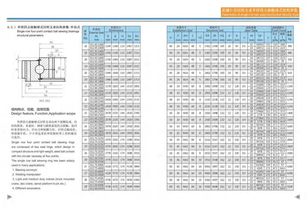 single row ball external gear slewing bearing technical parameter 2 large size