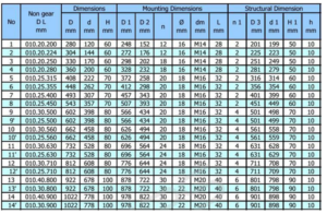 single-row-ball-without-gear-slewing-bearing-technical-parameter