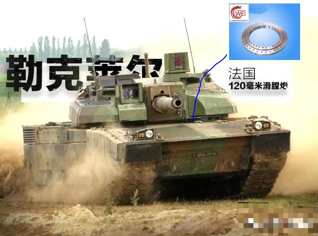 LECLER TANK FRANCE Single row crossed roller ring bearings for -LECLER-TANK-FRANCE