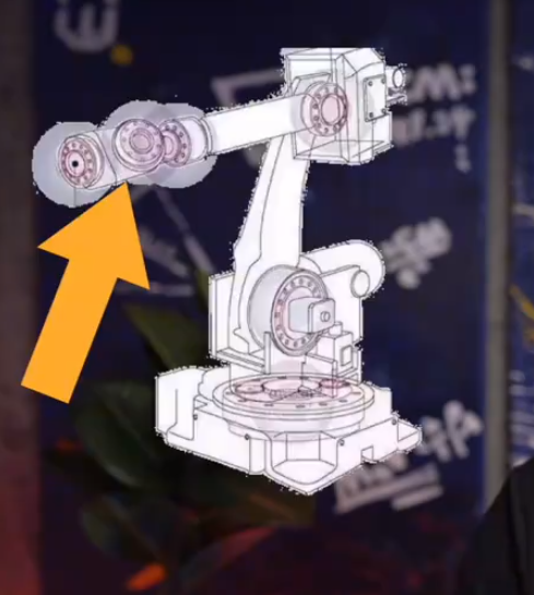 Harmonic-reducers-are-used-for-the-forearm-and-arm.