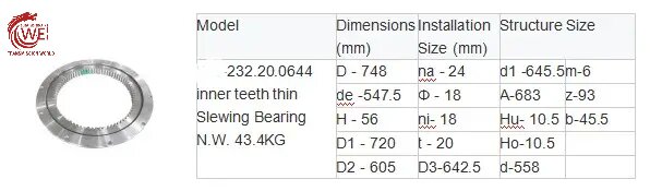 232.20.0644-technical-parameter.