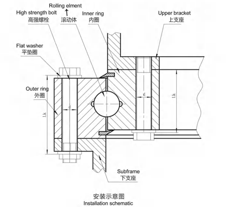 Installation-schematic