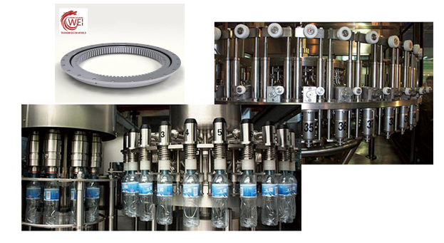 Light Slewing Bearing for Filling Machine Line 灌装机生产线用轻型回转轴承 Internal-Gear-Slewing-Ring-Bearing-for-Liquid-Filling-Machine