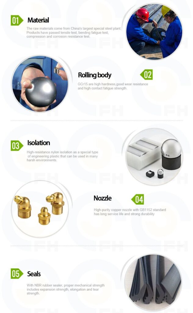 material-of-slewing-bearing